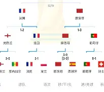巴塞罗那攻守兼备晋级四强